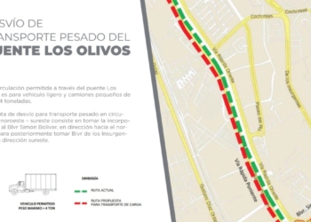 DESVíAN TRANSPORTE PESADO DEL PUENTE DE LOS OLIVOS