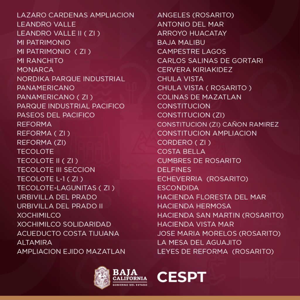 CASI TODA TIJUANA Y ROSARITO SIN AGUA