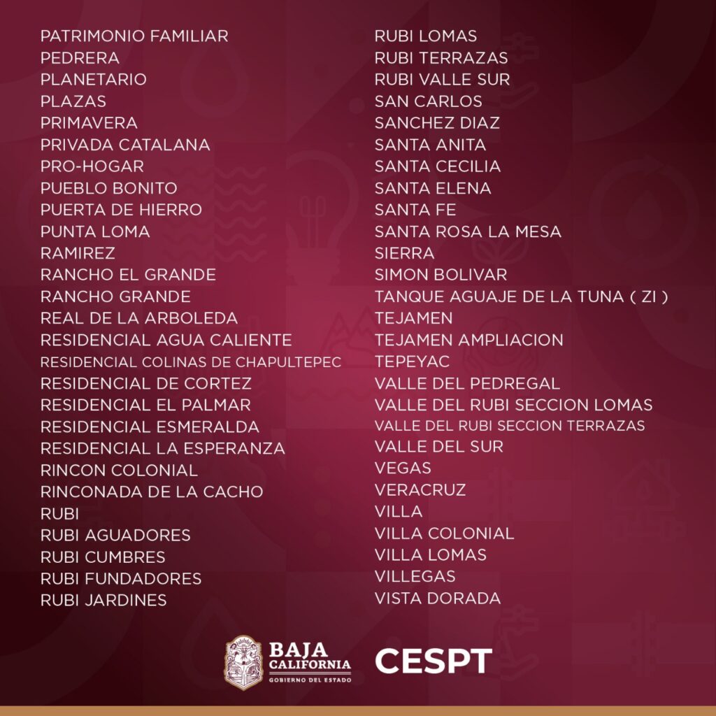 CASI TODA TIJUANA Y ROSARITO SIN AGUA