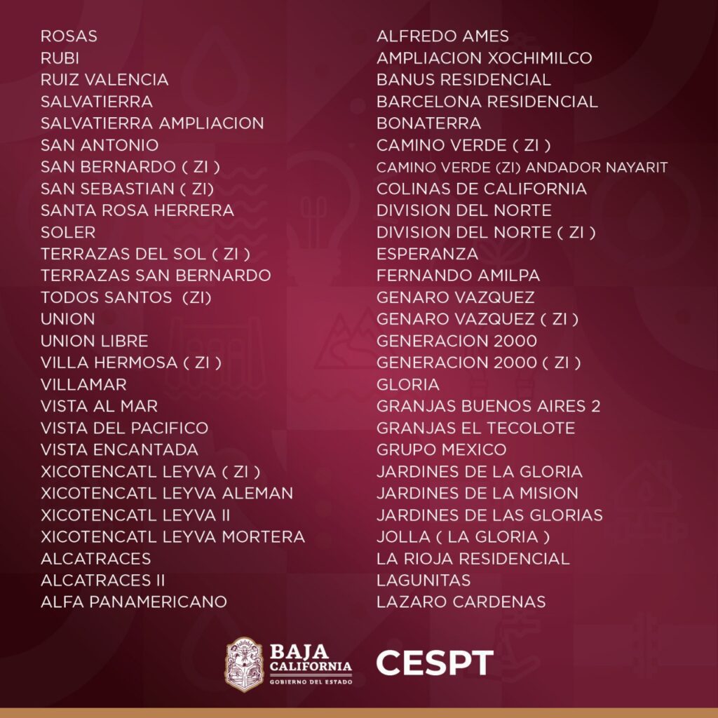 CASI TODA TIJUANA Y ROSARITO SIN AGUA