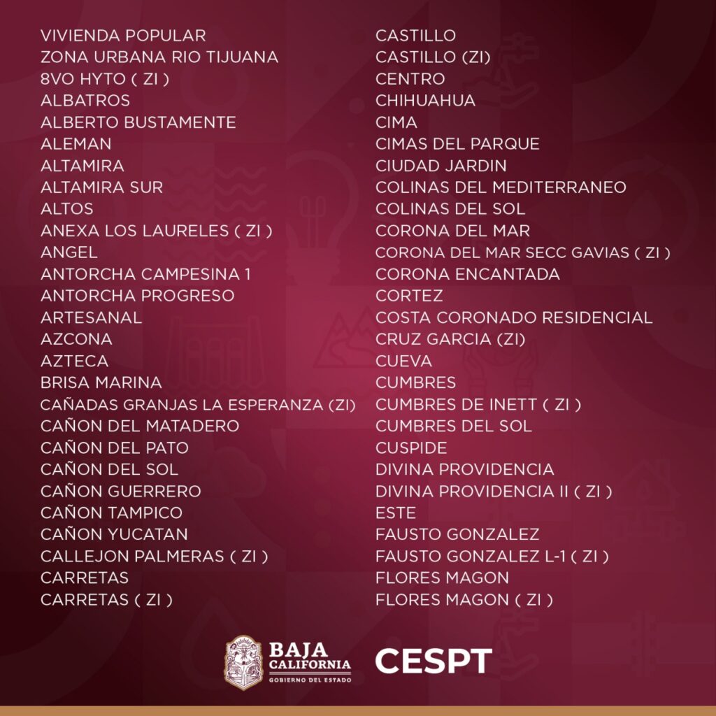 CASI TODA TIJUANA Y ROSARITO SIN AGUA