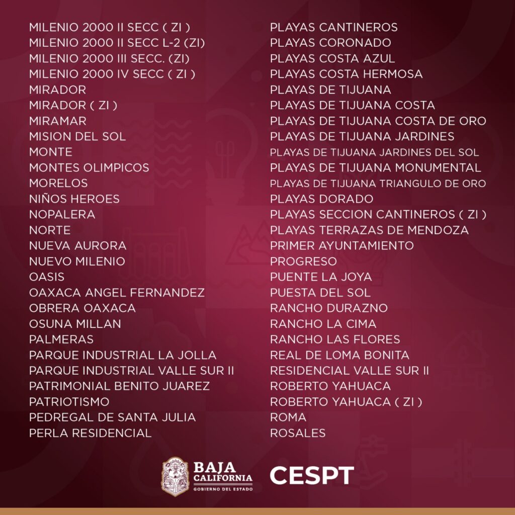 CASI TODA TIJUANA Y ROSARITO SIN AGUA