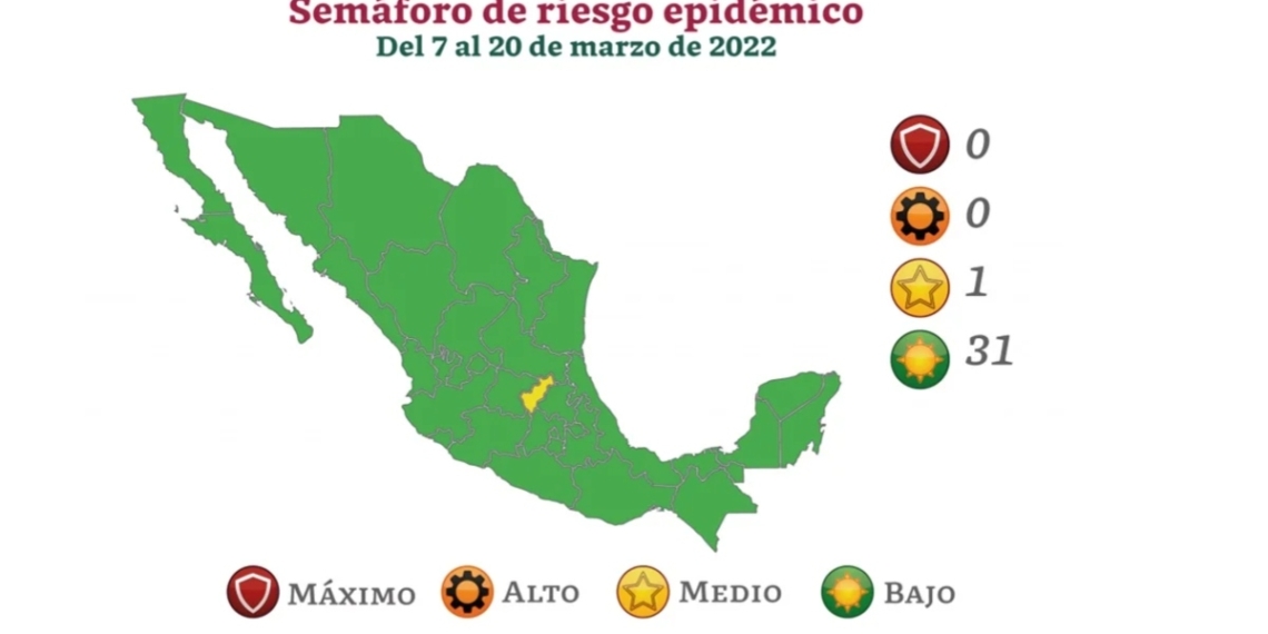 31 ENTIDADES DE MéXICO EN VERDE EN SEMáFORO EPIDEMIOLóGICO