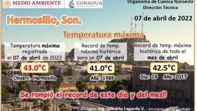 Rompe-récord-el-calor-en-Hermosillo:-43-grados