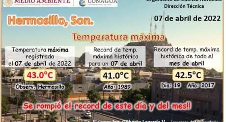 Rompe récord el calor en Hermosillo: 43 grados