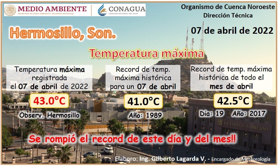 Rompe-récord-el-calor-en-Hermosillo:-43-grados