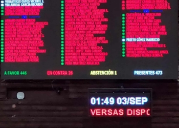 DIPUTADOS APRUEBAN QUE GUARDIA NACIONAL PASE A SEDENA