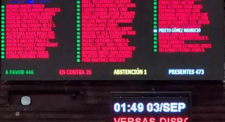 Diputados aprueban que Guardia Nacional pase a Sedena