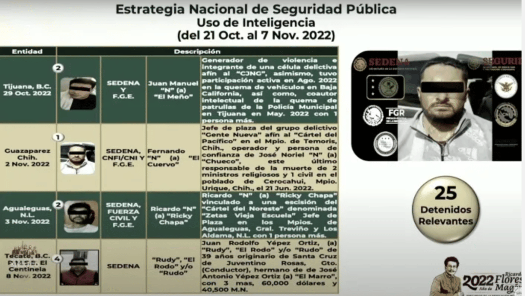 Detienen-el-Rudy-hermano-del-Marro-en-Tecate