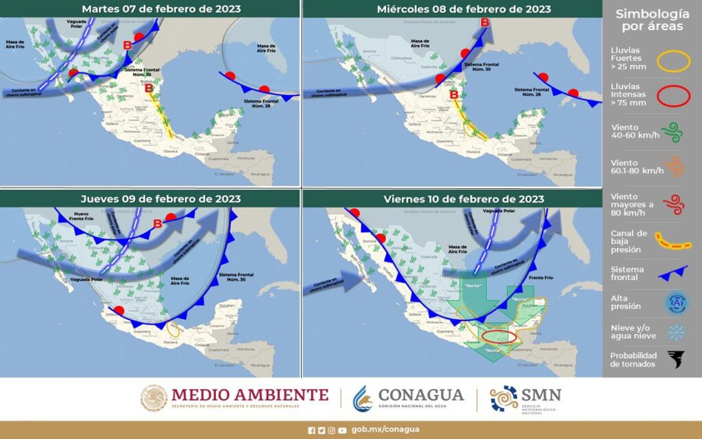 Días-soleados-nublados-esta-semana-region