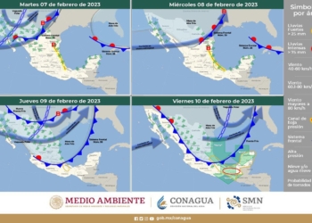 Días soleados con nublados para esta semana en la región