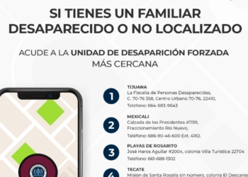 Fiscalía cuenta con personal y oficinas para poner reportes de localización de personas