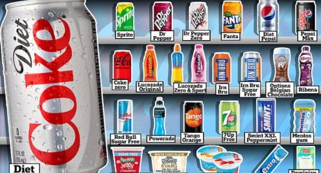 Aspartame: el edulcorante usado en bebidas y alimento light sería declarado potencialmente cancerígeno