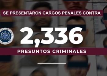 FGE judicializa más de 2 mil 300 casos en julio y obtuvo 248 sentencias condenatorias