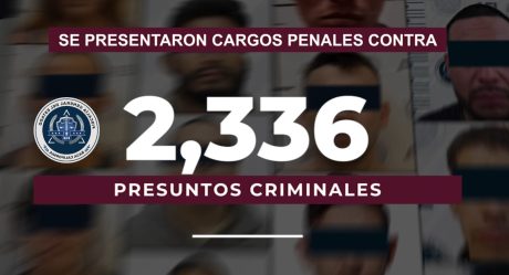 FGE judicializa más de 2 mil 300 casos en julio y obtuvo 248 sentencias condenatorias