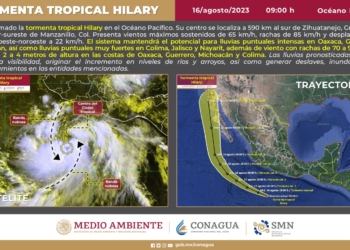 Protección Civil activa protocolo ante Tormenta Hilary