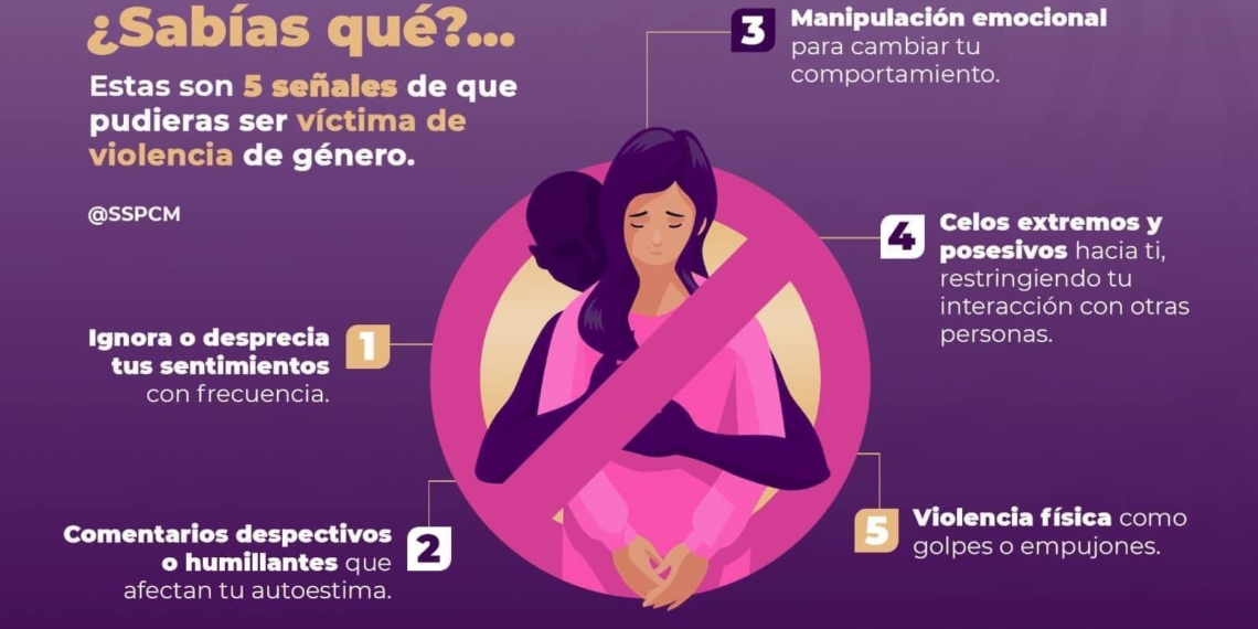 Cinco señales que indican que sufres violencia de género