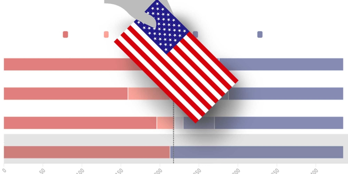 La economía y las elecciones en los Estados Unidos en 2024