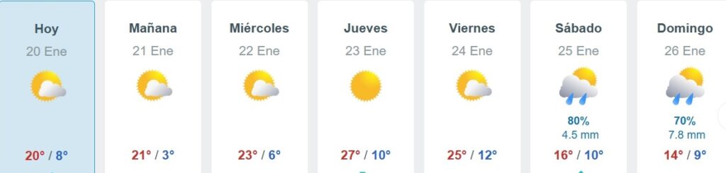 Se pronostican tres días de lluvia y bajas temperaturas en Tijuana