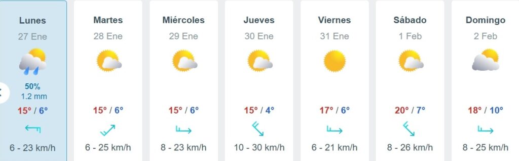 Se pronostican tres días de lluvia y bajas temperaturas en Tijuana