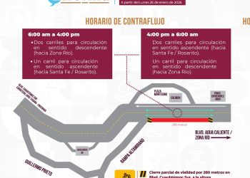 Rehabilitación del Colector Ensenada se extiende al bulevar Cuauhtémoc Sur