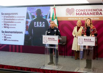 Modelo de seguridad estatal basado en inteligencia y coordinación: resultados 2025