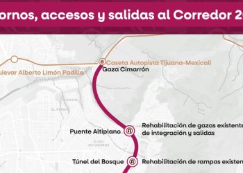 Corredor 2000: SIDURT moderniza la vía con retornos seguros y nueva infraestructura