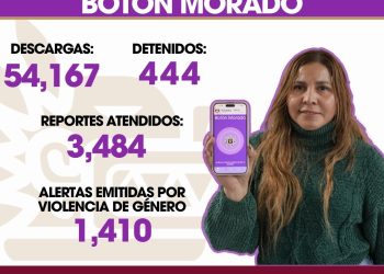 Botón Morado en Tijuana: 54 mil descargas y 444 detenidos por reportes