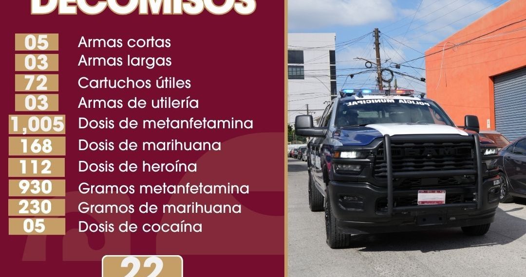 Foto: SSPCM  | Noticias Alfredo